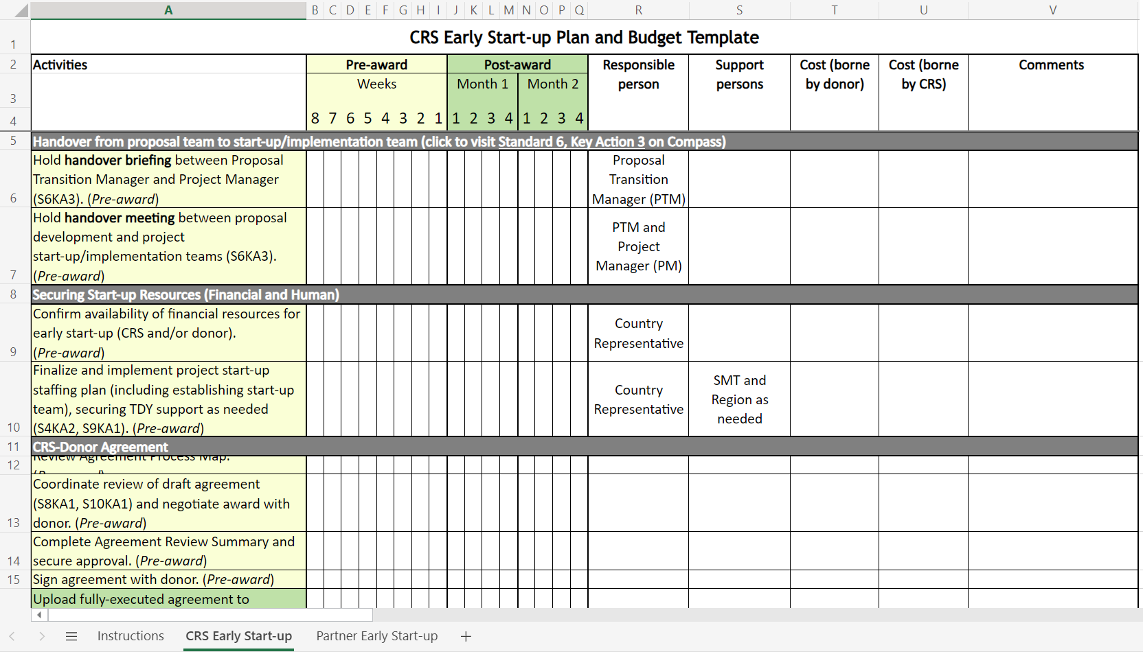 Thumbnail of the early start-up plan and budget spreadsheet